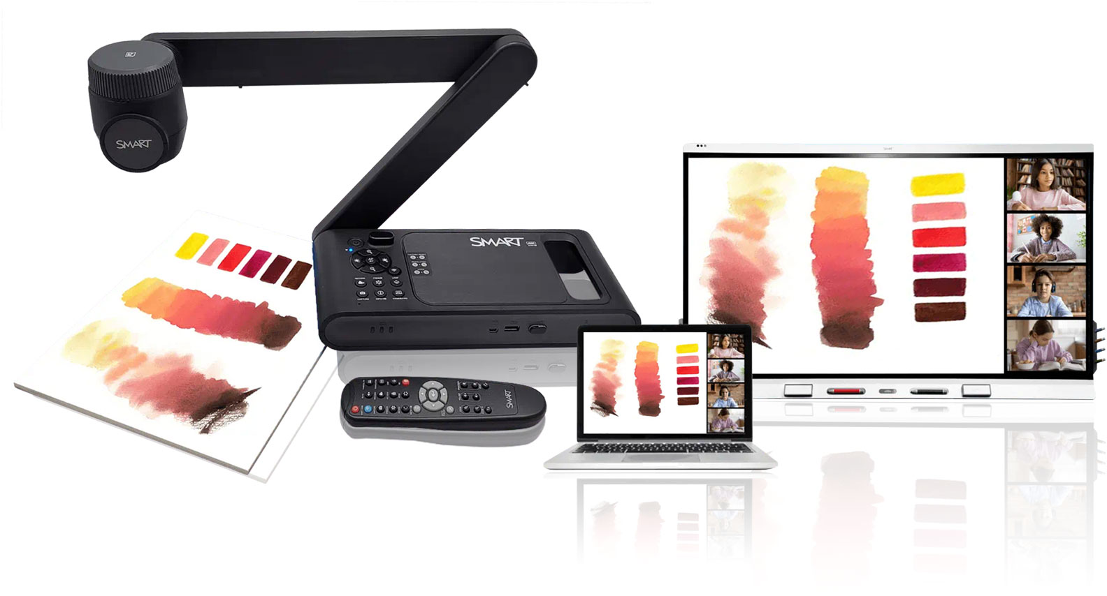 SMART Document Camera