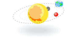 Space Systems: Create a Model of an Eclipse